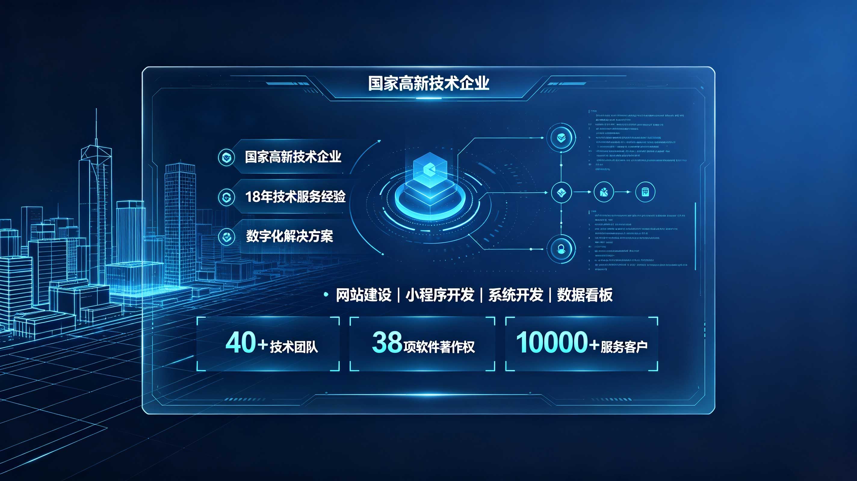 MG冰球突破企业网站开发找谁好？靠谱团队判断方法